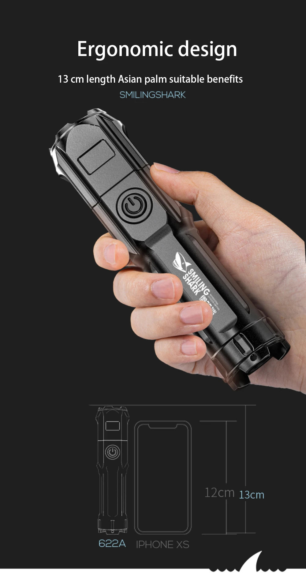 Shopdroplo Powerful LED Flashlight – 100000 Lumens USB Rechargeable Waterproof Zoom Torch for Outdoor Hunting, Camping & Fishing