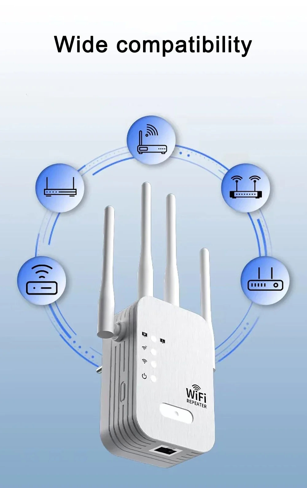 Shopdroplo EWIND 1200Mbps Dual-Band WiFi Repeater – 5G & 2.4G Wireless Signal Extender with Internal Antennas, Long-Range Booster for Home Use