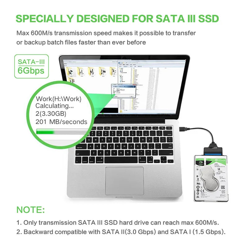 Shopdroplo™ SATA to USB 3.0/2.0 Cable – 6Gbps High-Speed Adapter for 2.5” HDD/SSD