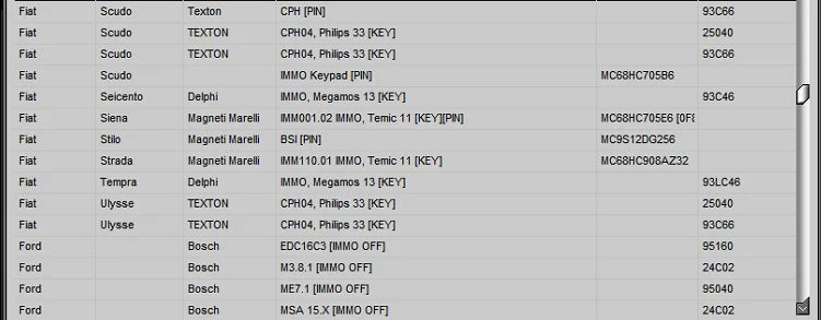 Shopdroplo WinOLS 4.7 Auto Tuning Software Bundle – ECM Titanium, Damos 2021, Immo Tool v1.2