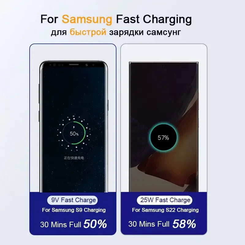 Shopdroplo™ 2PCS 45W PD USB-C to USB-C Fast Charging Cable for Samsung, Xiaomi, iPhone 15, MacBook & More