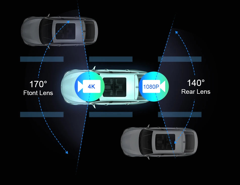 Shopdroplo™ 11.26" 4K Smart Dash Cam with CarPlay, Android Auto, Dual Lens, GPS & Touchscreen Mirror Display