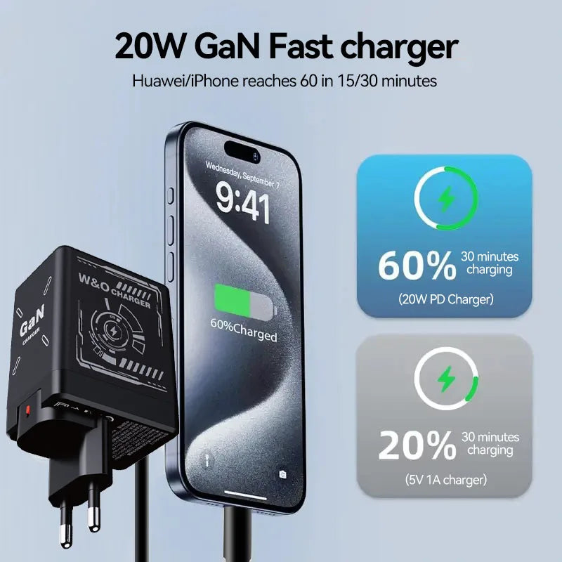 Shopdroplo™ W&O GaN 20W Fast Charger with Liquid Silicone Cable – Type C & Lightning for iPhone/Xiaomi