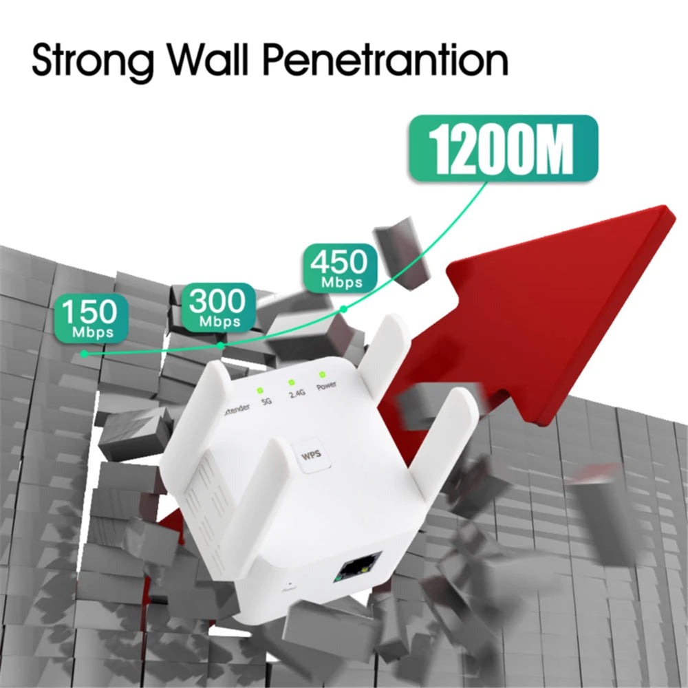 Shopdroplo FENVI 1200Mbps Dual-Band WiFi Repeater – 2.4G/5G Wireless Signal Booster & Extender with 4 Antennas