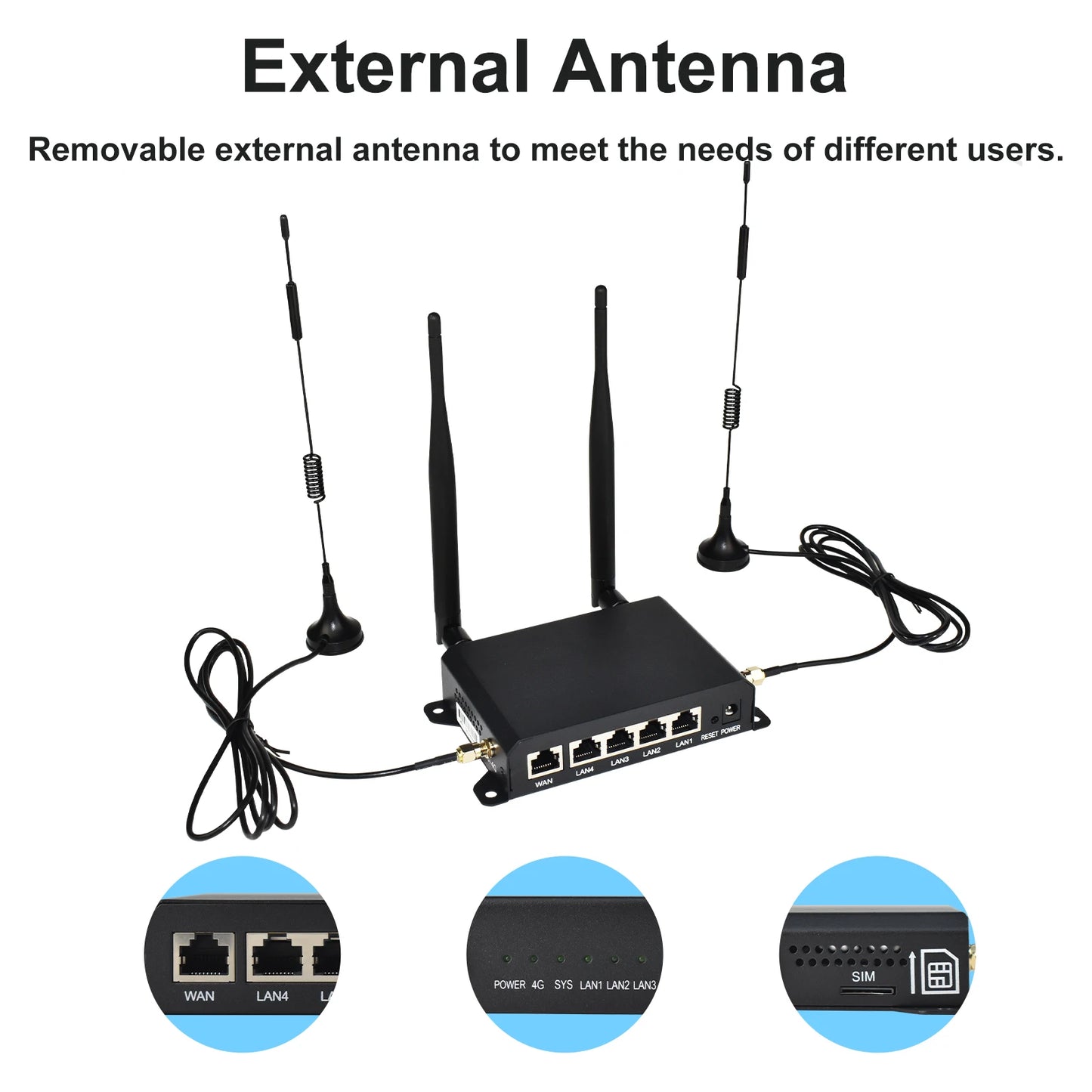 Shopdroplo KuWFi 4G LTE WiFi Router – 300Mbps CAT4 Wireless Router with SIM Slot, Detachable Antennas, LAN/WAN RJ45 Ports, AP/Repeater Mode