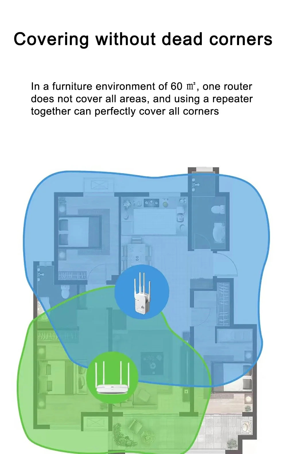 Shopdroplo EWIND 1200Mbps Dual-Band WiFi Repeater – 5G & 2.4G Wireless Signal Extender with Internal Antennas, Long-Range Booster for Home Use