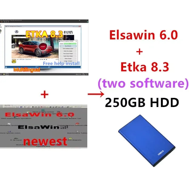Shopdroplo ETKA 8.3 + ELSAWIN 6.0 Auto Repair & Parts Catalog Software