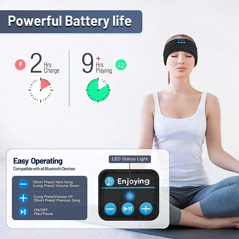 Shopdroplo Fone Bluetooth Earphones Sports Sleeping Headband Wireless Music Eye Mask