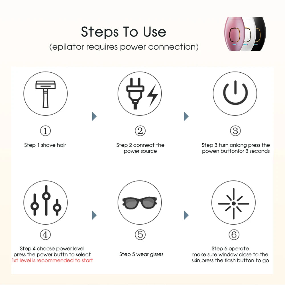 Shopdroplo IPL Laser Hair Removal Device for Women – Painless, Rechargeable, At-Home Epilator