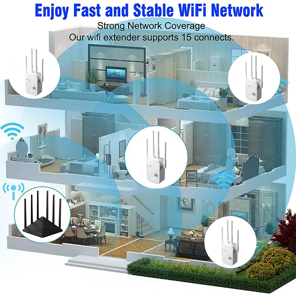 Shopdroplo EWIND 1200Mbps Dual-Band WiFi Repeater – 5G & 2.4G Wireless Signal Extender with Internal Antennas, Long-Range Booster for Home Use