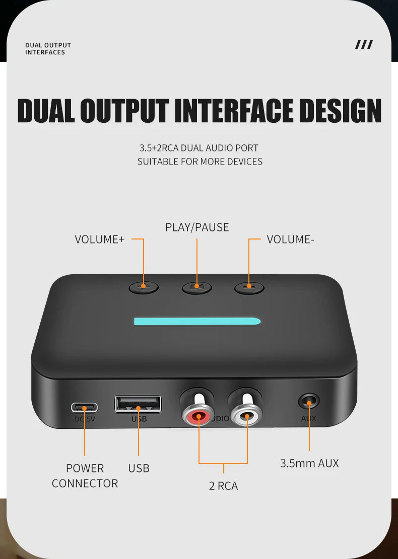 Shopdroplo Bluetooth 5.3 Audio Receiver – Wireless AUX/RCA Adapter with USB U-Disk Playback for Speakers, Stereos & Amps