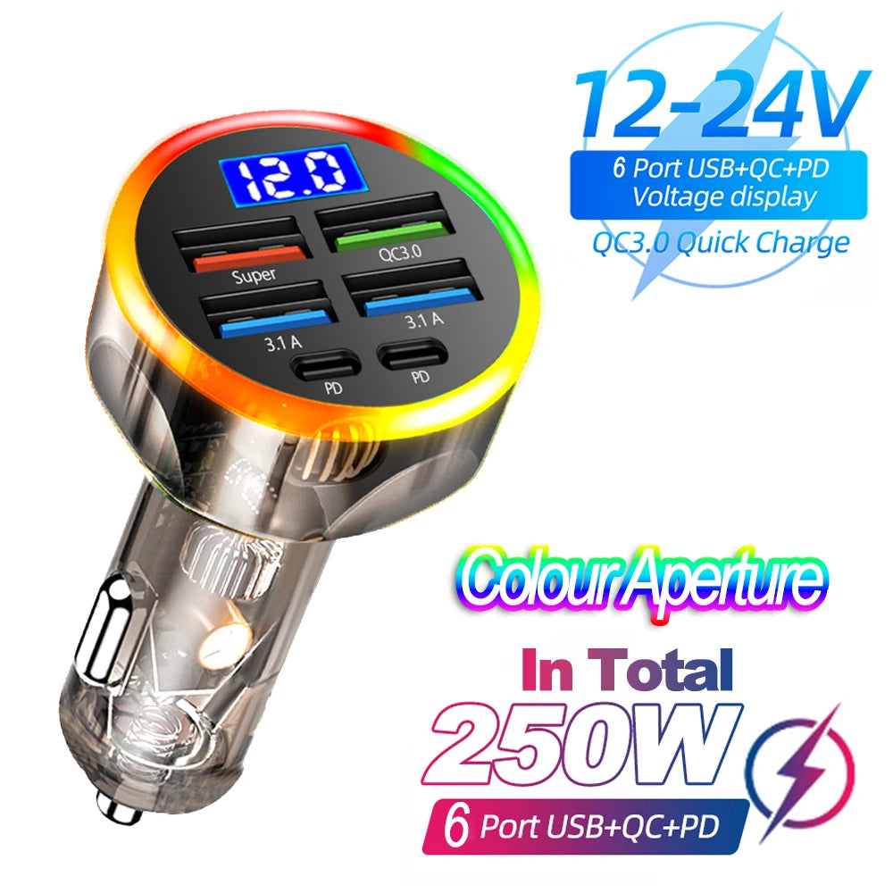 Shopdroplo 66W–250W Digital Display PD Car Charger – 6-in-1 Fast Charging Cigarette Lighter Adapter