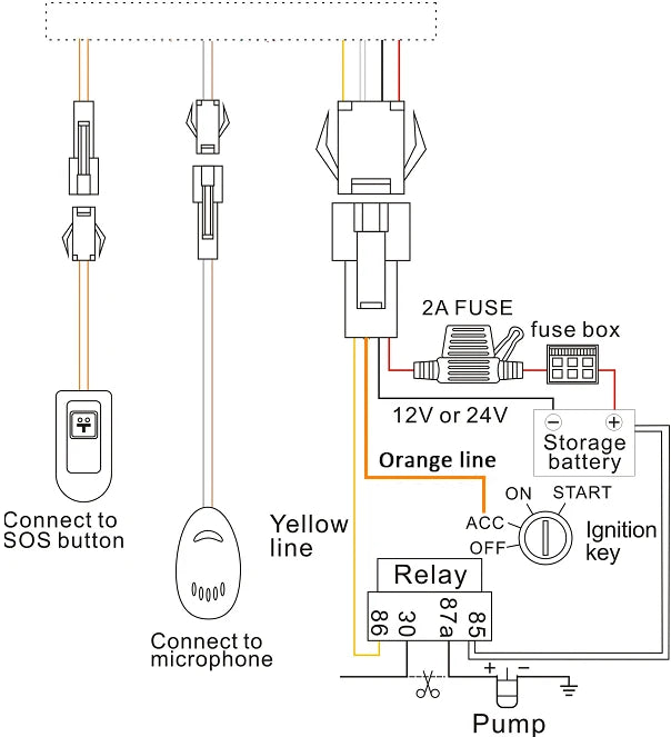 Shopdroplo™ ST-906L 4G GPS Tracker – Real-Time Vehicle Tracking with Oil/Power Cut-Off Control