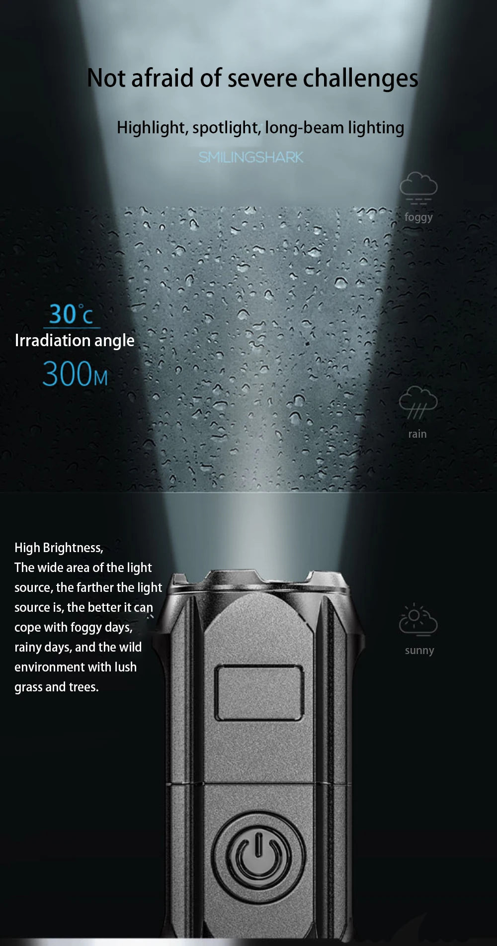 Shopdroplo Powerful LED Flashlight – 100000 Lumens USB Rechargeable Waterproof Zoom Torch for Outdoor Hunting, Camping & Fishing