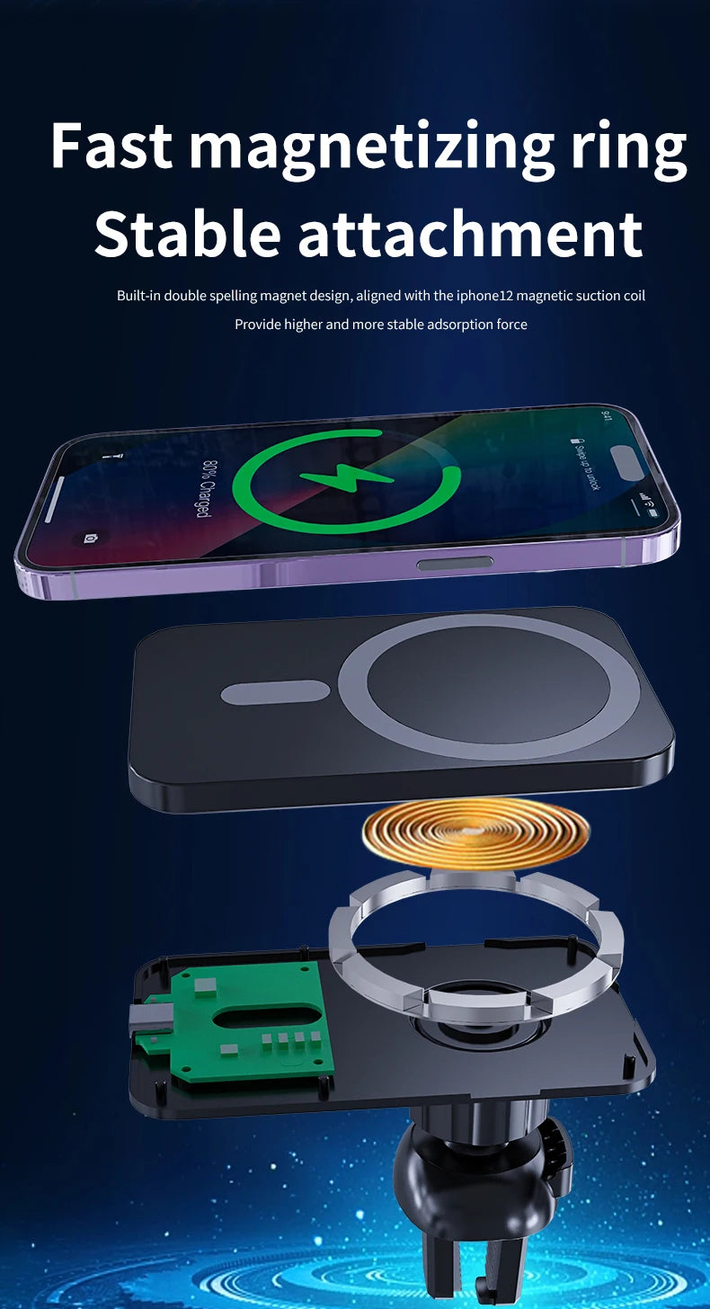 Shopdroplo 30W Magnetic Car Wireless Charger – Fast Charging Holder Stand for iPhone 12-15 Series, MacSafe Compatible