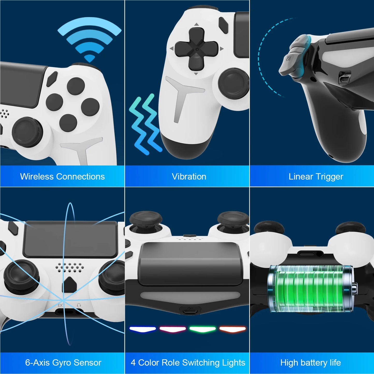 Shopdroplo GAMINJA Wireless Bluetooth Gamepad – Dual Vibration PS4/PS3/PC Controller with Touchpad & 6-Axis Motion Sensor