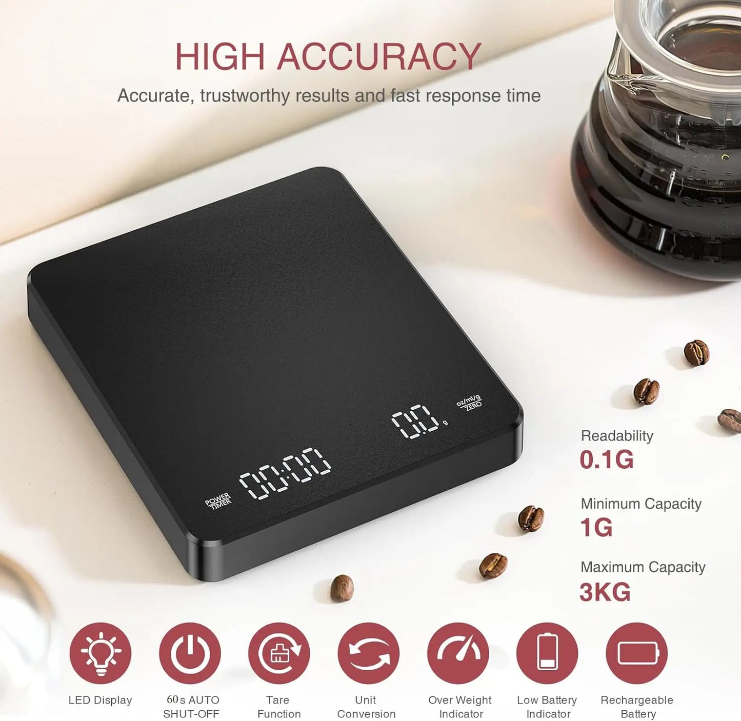 Shopdroplo Digital Kitchen Scale – High Precision Coffee & Food Scale with Timer, LED Display, Portable Baking Tool