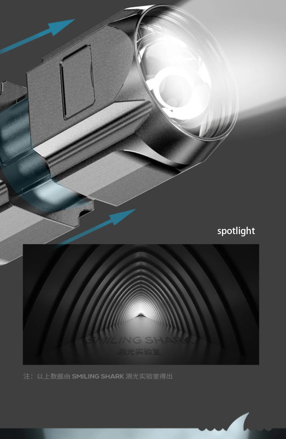Shopdroplo Powerful LED Flashlight – 100000 Lumens USB Rechargeable Waterproof Zoom Torch for Outdoor Hunting, Camping & Fishing