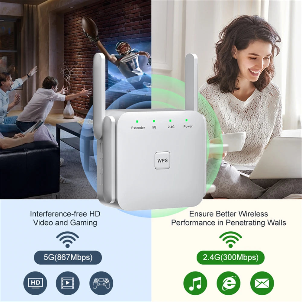 Shopdroplo FENVI 1200Mbps Dual-Band WiFi Repeater – 2.4G/5G Wireless Signal Booster & Extender with 4 Antennas